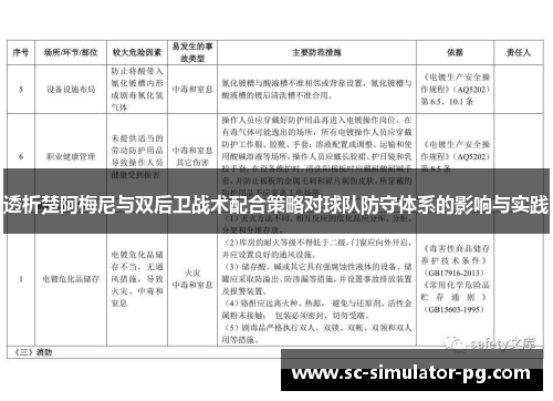 透析楚阿梅尼与双后卫战术配合策略对球队防守体系的影响与实践 透析楚阿梅尼与双后卫战术配合策略对球队防守体系的影响与实践