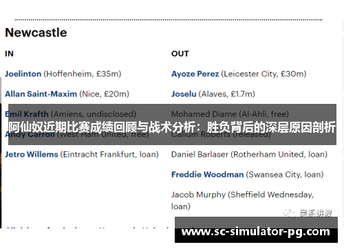 阿仙奴近期比赛成绩回顾与战术分析：胜负背后的深层原因剖析