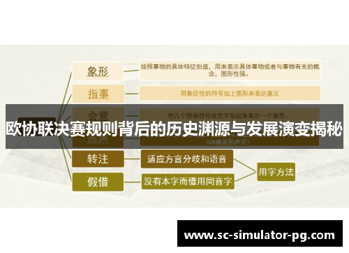 欧协联决赛规则背后的历史渊源与发展演变揭秘