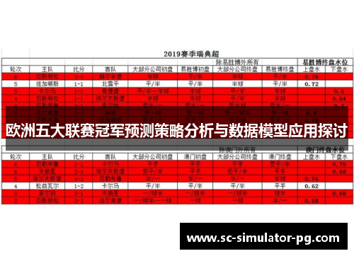 欧洲五大联赛冠军预测策略分析与数据模型应用探讨