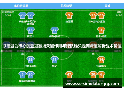 以福登为核心的亚冠赛场关键作用与球队胜负走向深度解析战术价值