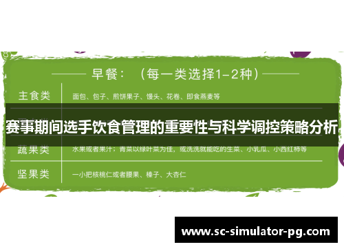赛事期间选手饮食管理的重要性与科学调控策略分析